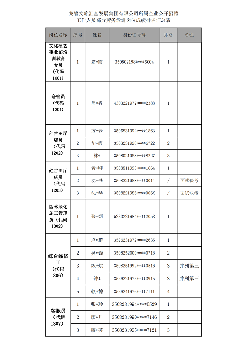 公示（劳务调派） - 副本(1)(1)_00_副本.png
