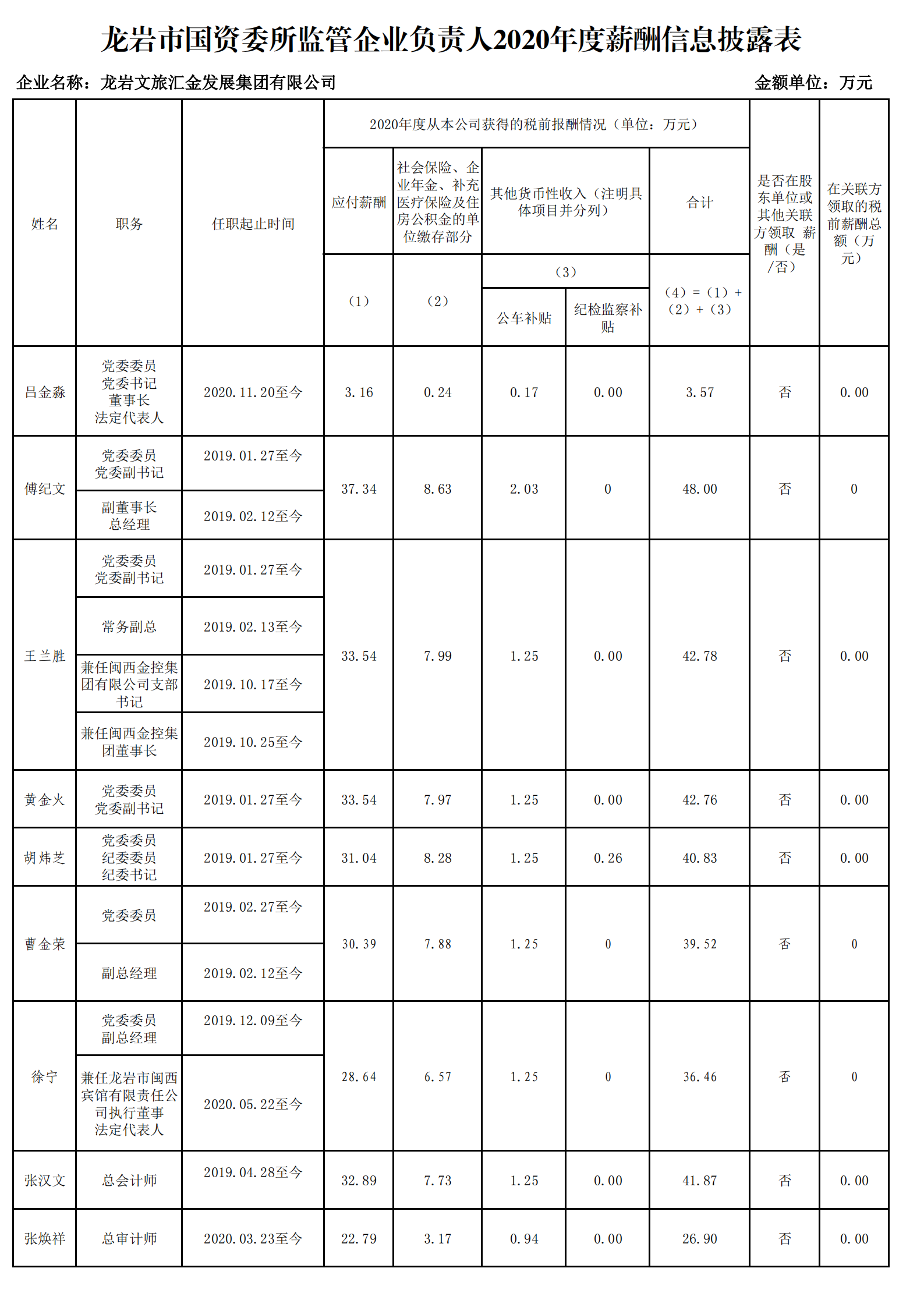 0.盛世集团官网（财政查对）_00.png