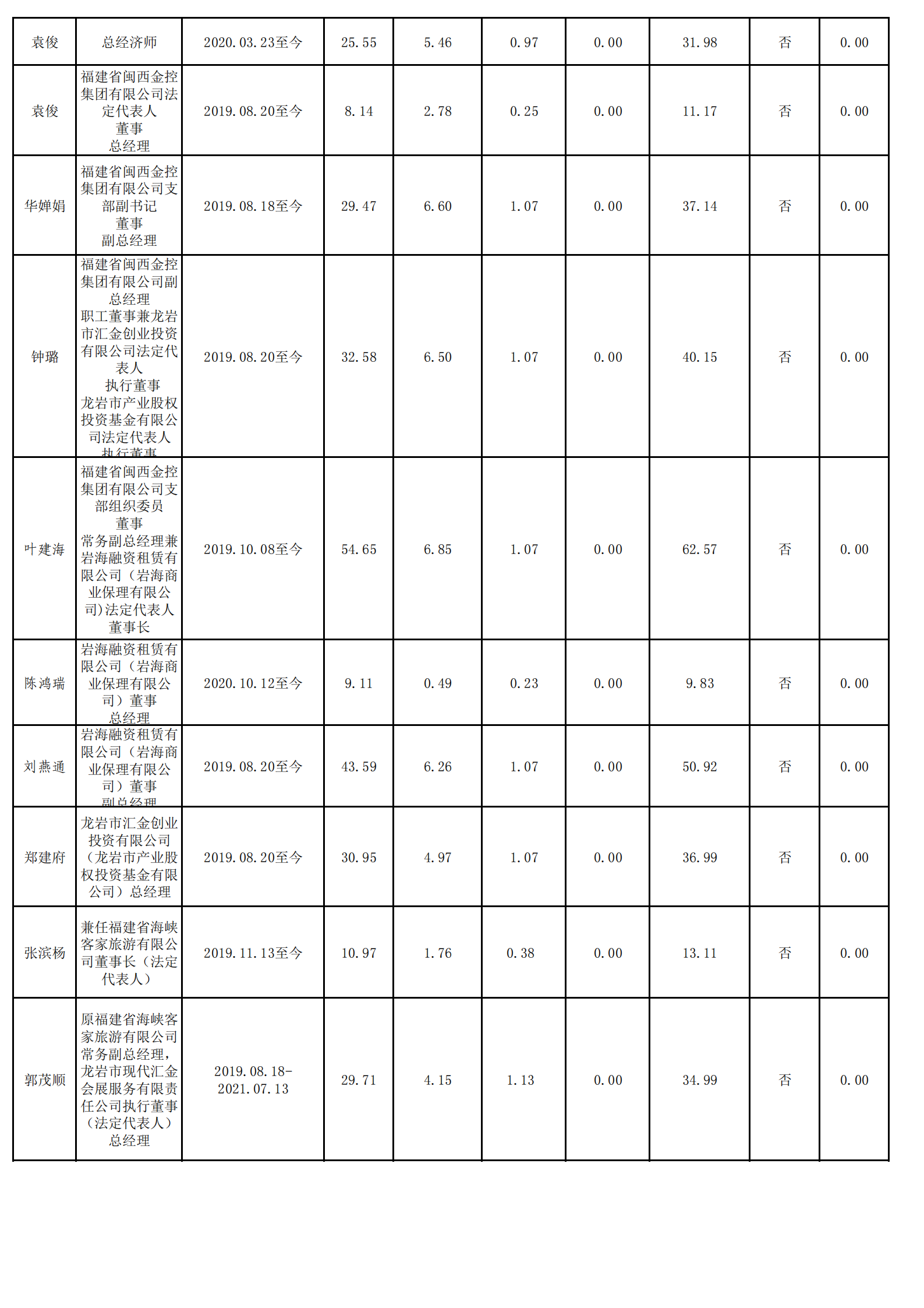 0.盛世集团官网（财政查对）_01.png