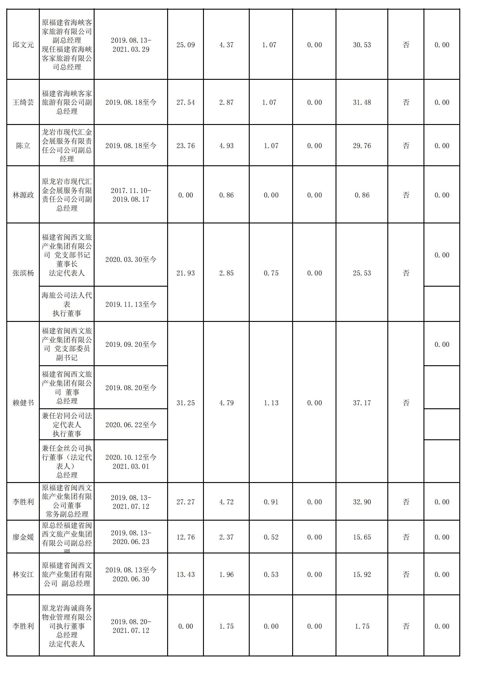 0.盛世集团官网（财政查对）_02.png