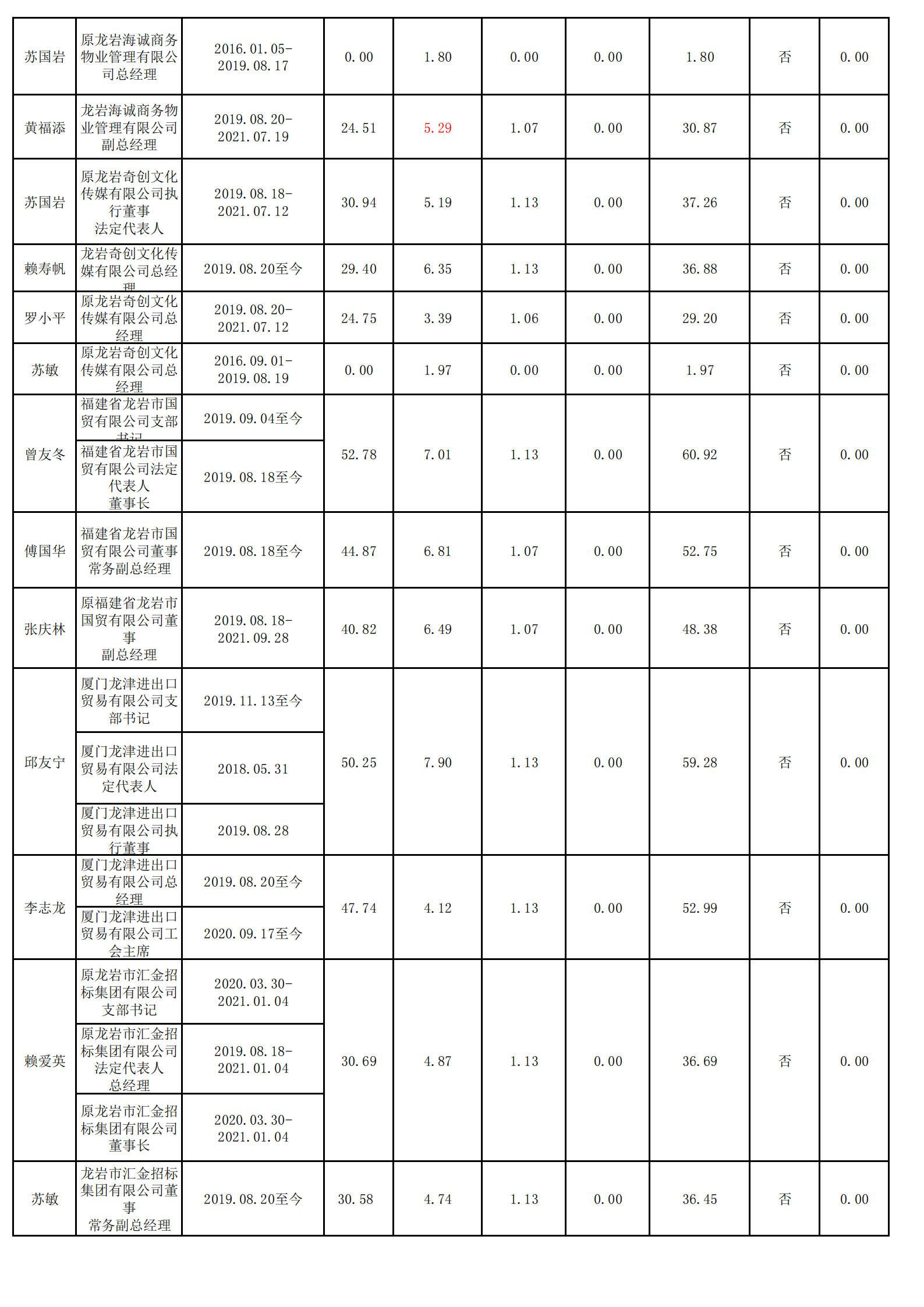 0.盛世集团官网（财政查对）_03.png