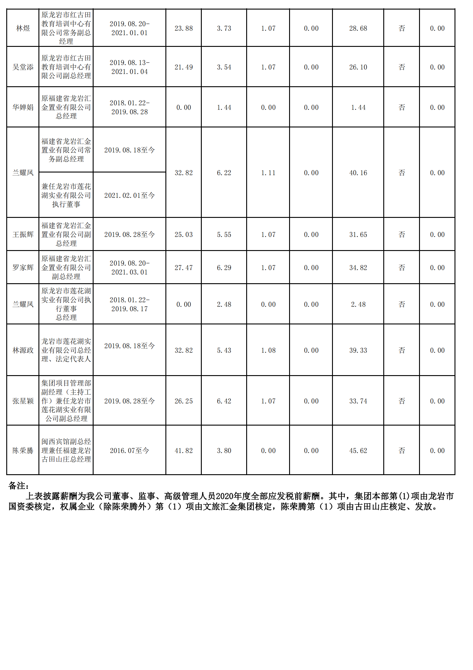 0.盛世集团官网（财政查对）_05.png